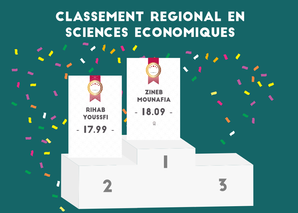 classement