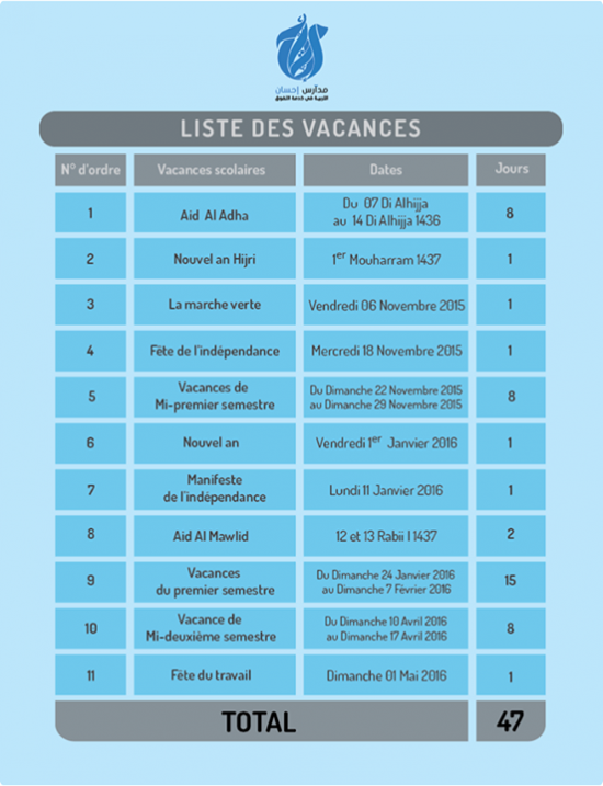 liste vacances