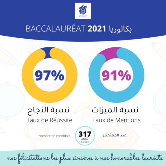 201826320_5750887001619246_4758149812394286284_n