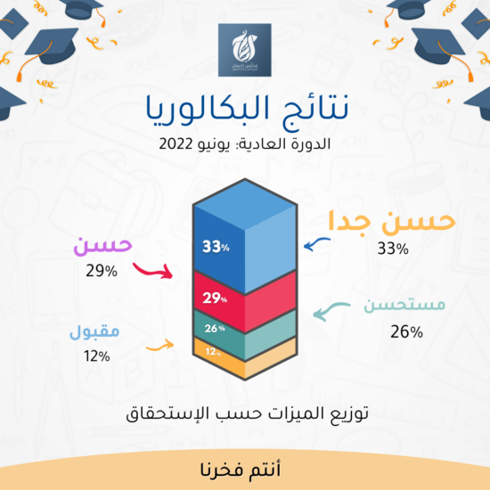 291861802_7760936660614260_5863223125574341639_n