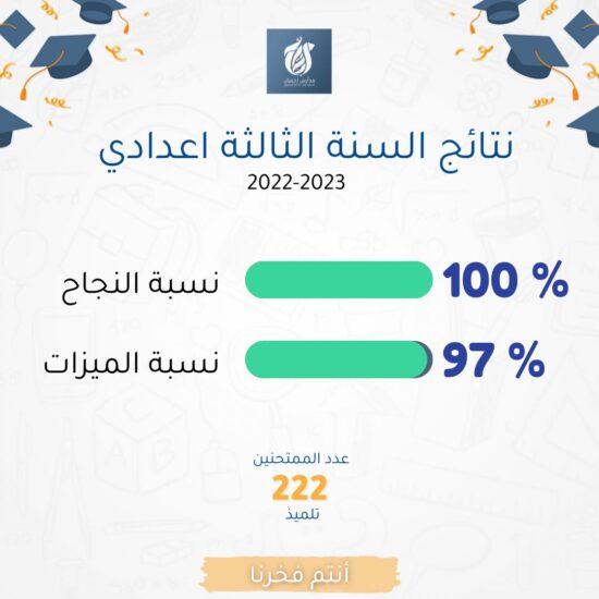 356371595_662340359253783_7172268057228407576_n