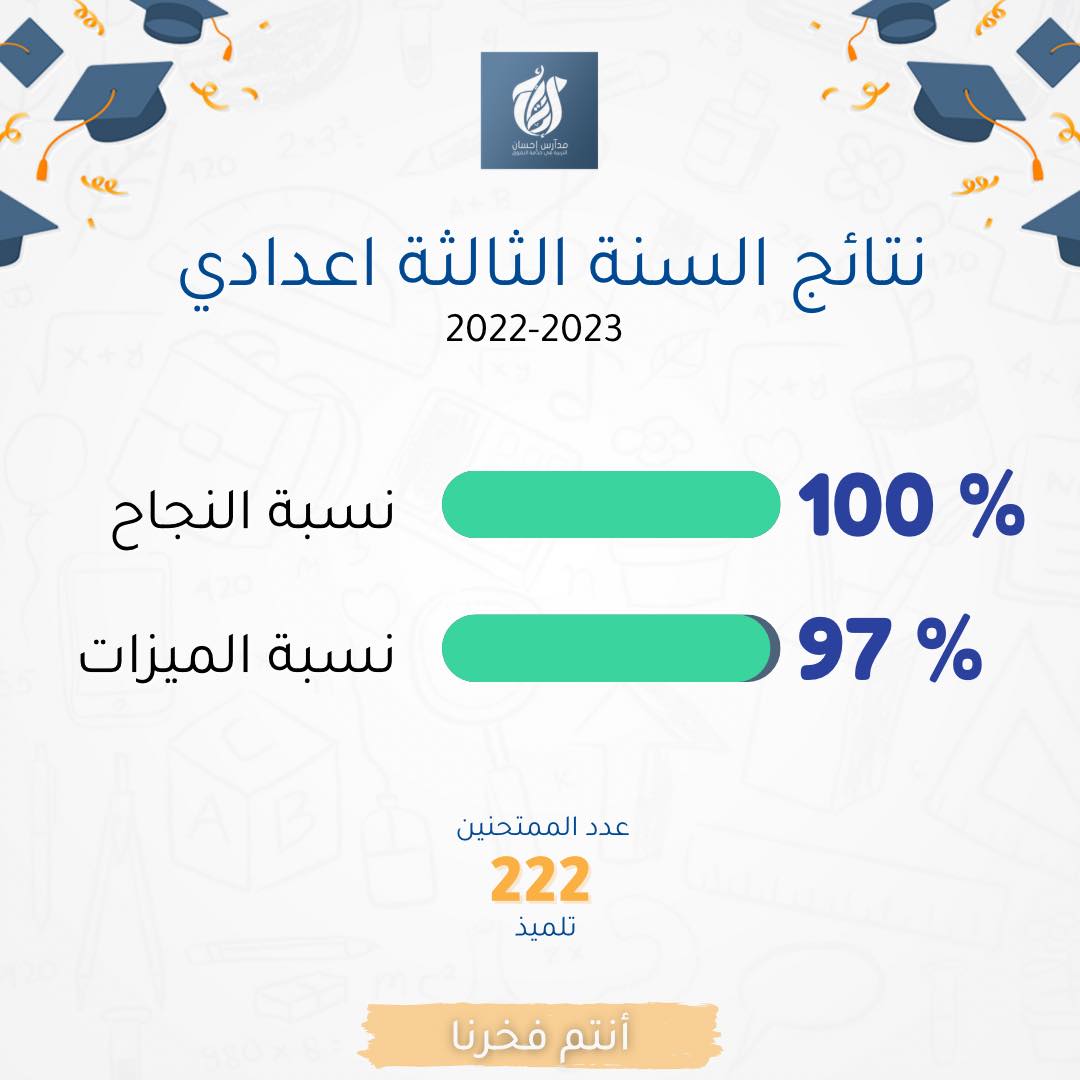 356371595_662340359253783_7172268057228407576_n