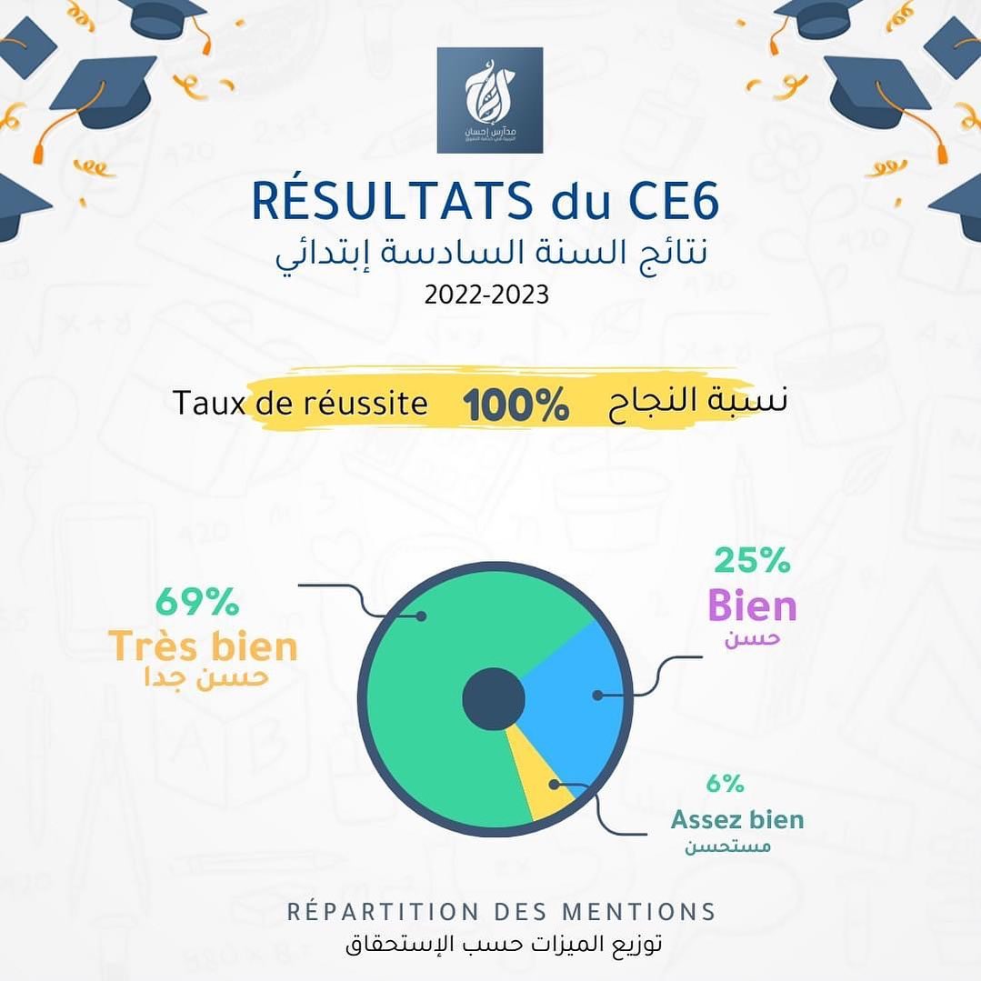 356408156_663682909119528_8822516214952377810_n